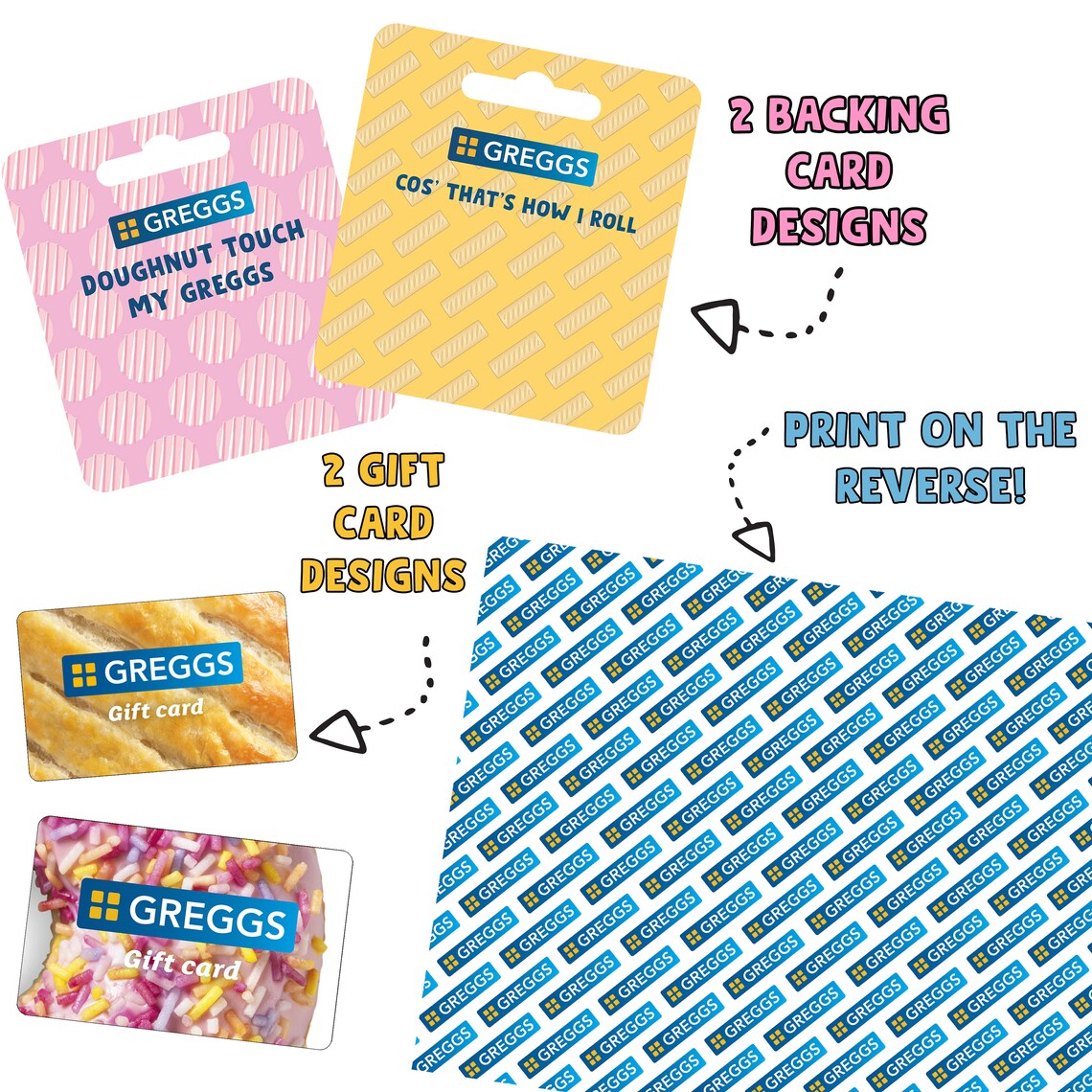 Printable Greggs Gift Card Digital File PNG JPG Etsy