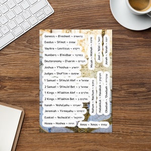 Stickervel nummer 1 van de Tenach-bijbeltitels, Engels, transcriptie en Hebreeuws van elk boek uit het Oude Testament