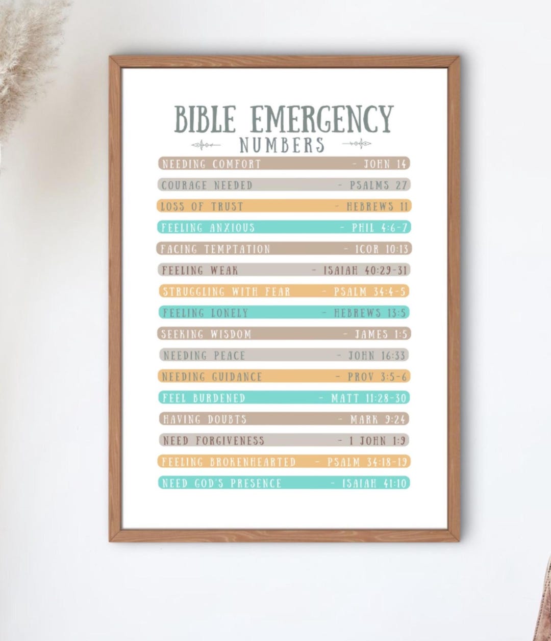 Emergency Scripture Numbers Bible Emergency Numbers Poster, Scripture Art (digital Download) - Etsy