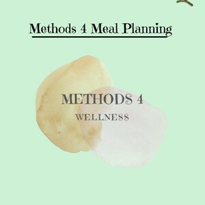 May include: A light green background with a watercolor illustration of a yellow and white circle. The text "METHODS 4 WELLNESS" is written in black text inside the circle. The text "Methods 4 Meal Planning" is written in black text at the top of the image. A black and white illustration of a plate of food, a glass, and a jar is at the bottom of the image.