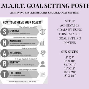 Könnte beinhalten: Ein schwarz-weißes Poster mit dem Akronym SMART und den Worten "Goal Setting Poster" in großen, fetten Buchstaben. Das Poster erklärt, wie man erreichbare Ziele mithilfe der SMART-Methode setzt, die für Spezifisch, Messbar, Erreichbar, Relevant und Zeitgebunden steht. Das Poster listet auch sechs verschiedene Größen auf, die für das Poster verfügbar sind.