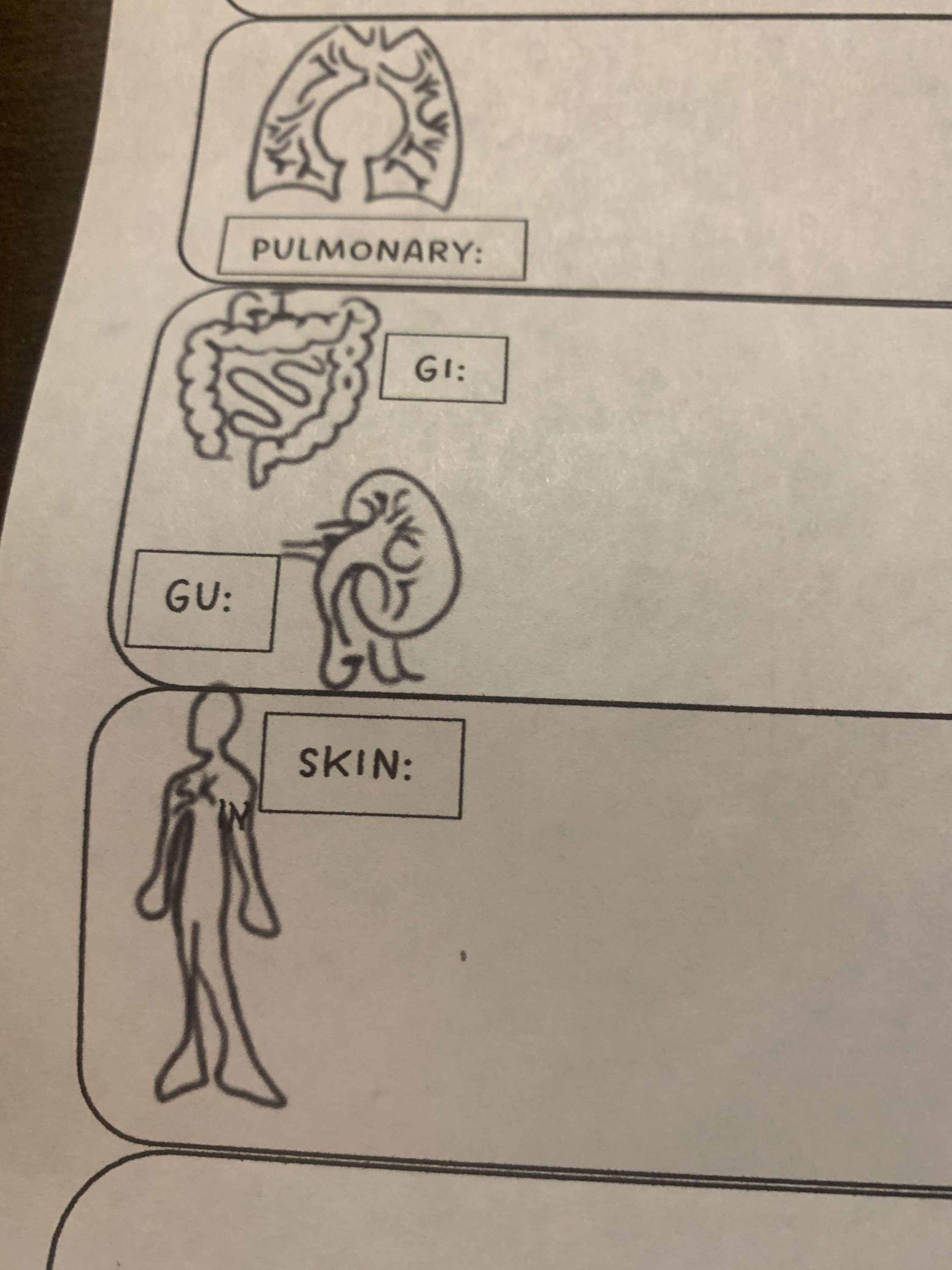 ICU Nurse Report Sheet With Art Certified RN icu-nurse-report-sheet-with-art-certified-rn