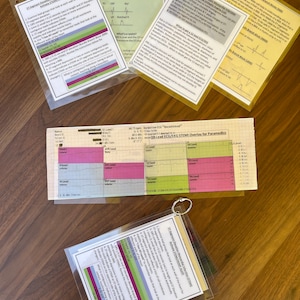 Könnte beinhalten: Eine Sammlung laminierter medizinischer Referenzkarten, darunter EKG/EKG-STEMI-Overlays und Leitfäden für Sanitäter. Die Karten enthalten detaillierte Texte, Diagramme und farbcodierte Abschnitte zur schnellen Orientierung. Ein Metallring hält einen Stapel Karten zusammen.