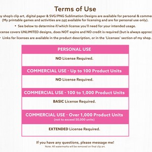 May include: A pink and white chart outlining the terms of use for commercial and personal use of digital clip art, paper, and SVG/PNG sublimation designs. The chart includes information about the number of product units allowed for each type of use and the required license.
