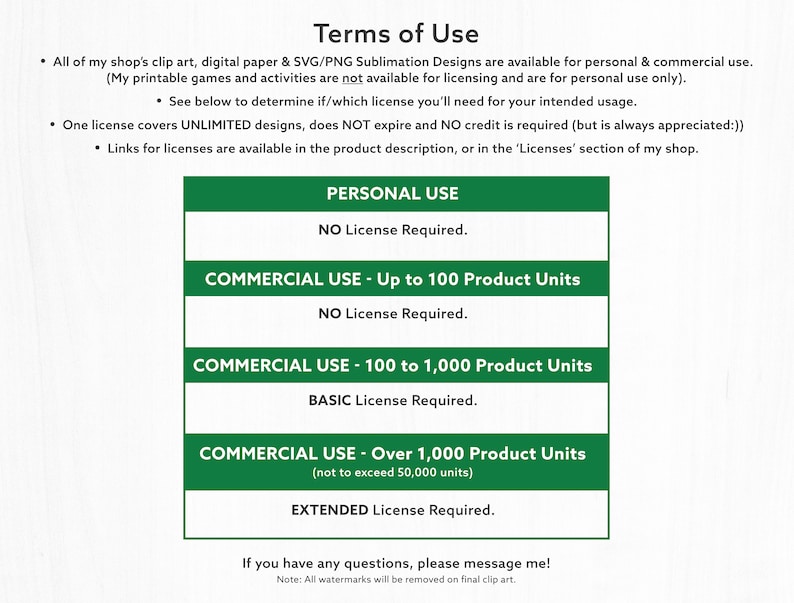 May include: Green and white chart outlining the terms of use for commercial and personal use of clip art, digital paper, and SVG/PNG sublimation designs. The chart lists the number of product units allowed for each type of use and the required license. The text includes "No License Required", "Basic License Required", and "Extended License Required".