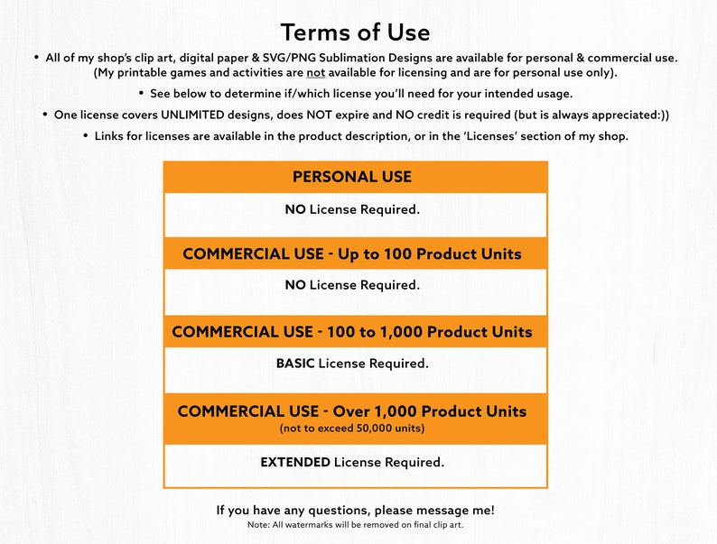 Peut inclure: Un graphique informatif avec le texte "Conditions d'utilisation". Il d&eacute;taille les exigences de licence pour l'utilisation personnelle et commerciale de clip art, de papier num&eacute;rique et de motifs de sublimation SVG/PNG. Il comprend des sections pour l'utilisation personnelle et commerciale.