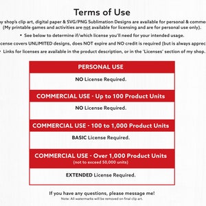 May include: A red and white graphic with the text "Terms of Use" and a table outlining the different licenses required for personal and commercial use of digital clip art, paper, and SVG/PNG sublimation designs. The table includes the number of product units allowed for each license type.