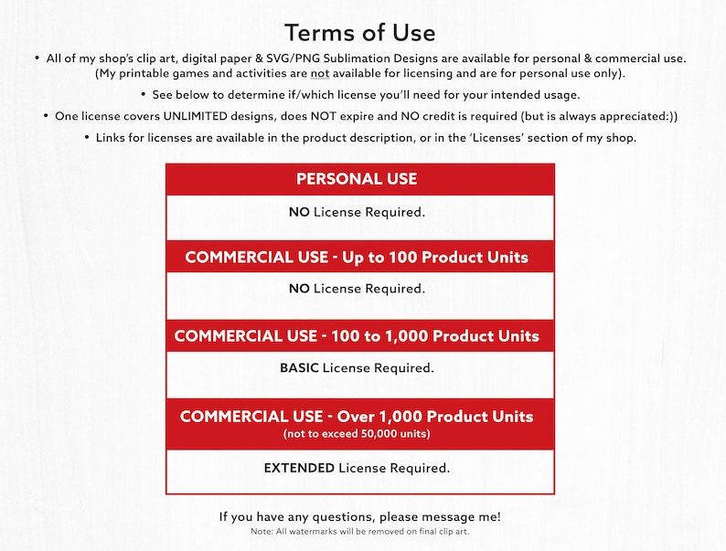 May include: A red and white graphic with the text "Terms of Use" and a table outlining the different licenses required for personal and commercial use of digital clip art, paper, and SVG/PNG sublimation designs. The table includes the number of product units allowed for each license type.