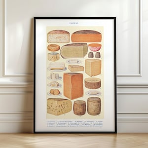 Impresión de comida antigua, arte mural de queso, arte mural de cocina, envío desde Reino Unido/EE. UU./UE/Australia, con o sin marco