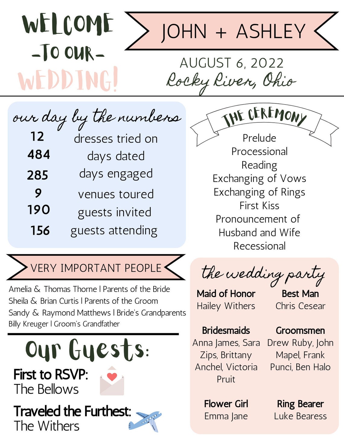 Wedding Program Infographic, Funny Wedding Program, Wedding Program ...