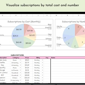 Subscriptions Spreadsheet Subscription Tracker Spreadsheet, Google Sheets Bill Budget Template ...