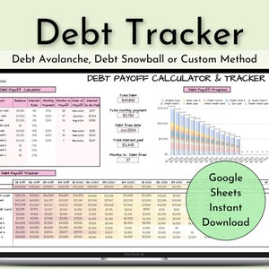 Calculadora y rastreador de pago de deudas / Bola de nieve de deudas / Plantilla de hojas de cálculo de Google / Planificador de deudas 2023 / Calculadora de deudas / Avalancha de deudas / Dave Ramsey