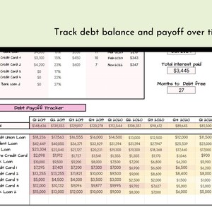May include: A spreadsheet with a pink header titled "Debt Payoff Tracker" shows a debt payoff plan with a total debt of $148,636 and a total interest paid of $3,445. The spreadsheet shows the debt balance for each quarter from Q1 2019 to Q3 2021. The spreadsheet also shows the number of months to debt free, which is 27.