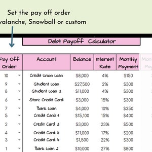May include: A digital debt payoff calculator displayed on a tablet screen. The spreadsheet shows various loan accounts, balances, interest rates, and monthly payments. The text "Set the pay off order" is at the top, with options for Avalanche, Snowball, or custom.