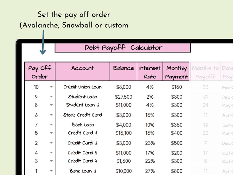 May include: A digital debt payoff calculator displayed on a tablet screen. The spreadsheet shows various loan accounts, balances, interest rates, and monthly payments. The text "Set the pay off order" is at the top, with options for Avalanche, Snowball, or custom.