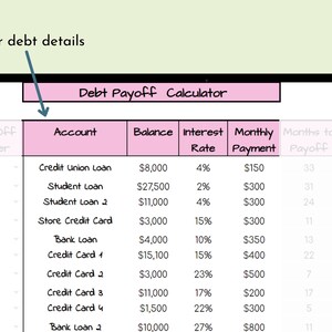 May include: A digital display shows a debt payoff calculator with a table. The table includes columns for account, balance, interest rate, and monthly payment. The text "Enter debt details" is at the top.