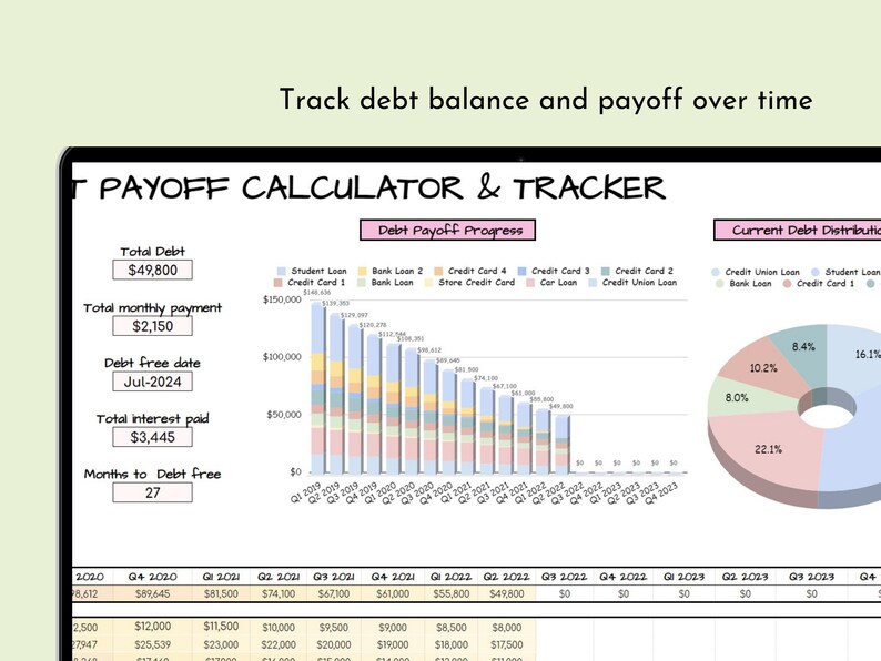 May include: A debt payoff calculator and tracker spreadsheet with a pie chart showing the current debt distribution. The spreadsheet shows the total debt, monthly payment, debt free date, total interest paid, and months to debt free. The spreadsheet also shows the debt payoff progress over time, with a bar chart showing the debt balance for each quarter.