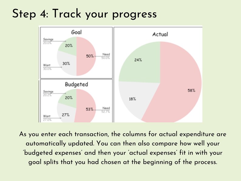 50-30-20 Budget Template, Customizable Google Sheets (digital Download ...