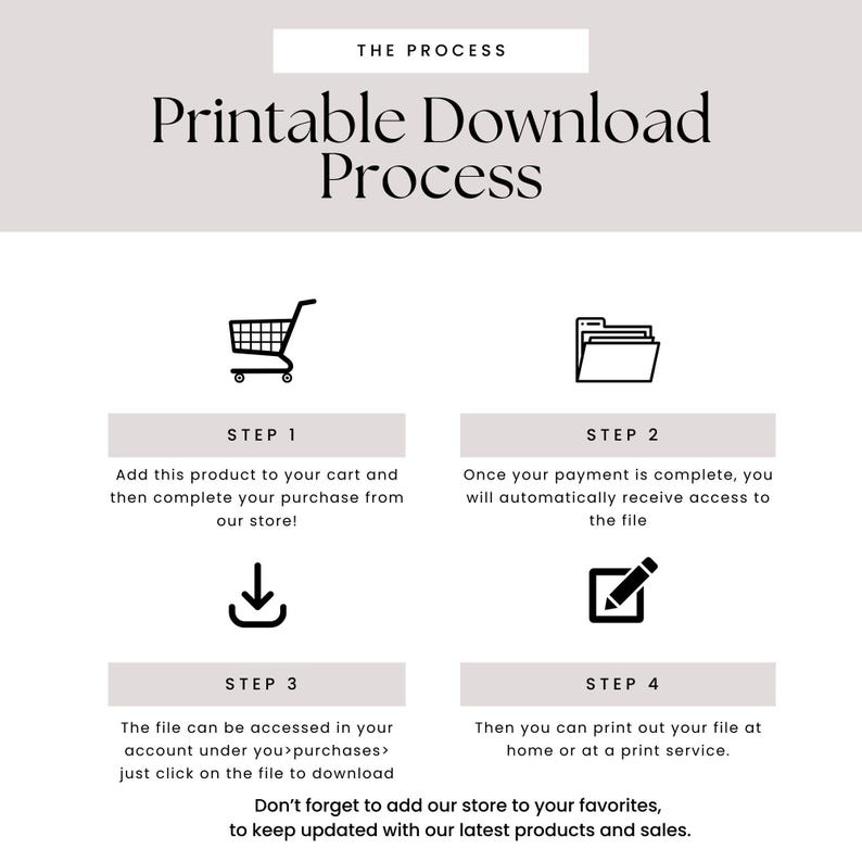 May include: A four-step printable download process is illustrated with icons. Step 1: Add to cart. Step 2: Payment complete. Step 3: Access file. Step 4: Print file. The text reads: "The Process, Printable Download Process, Don't forget to add our store to your favorites, to keep updated with our latest products and sales."