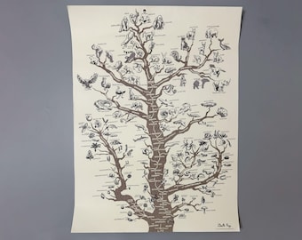 Elegant Tree of Life Wall Art Print - Classic Matte Poster