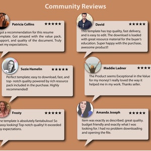 Op de afbeelding: Vijf klantbeoordelingen met een sterrensysteem. Elke beoordeling bevat een foto van de recensent en een kort getuigenis over het product. De beoordelingen zijn positief en benadrukken de kwaliteit, de waarde en het gebruiksgemak van het product.