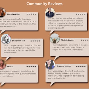 May include: Five customer reviews with a star rating system. Each review includes a headshot of the reviewer and a short testimonial about the product. The reviews are positive and highlight the quality, value, and ease of use of the product.
