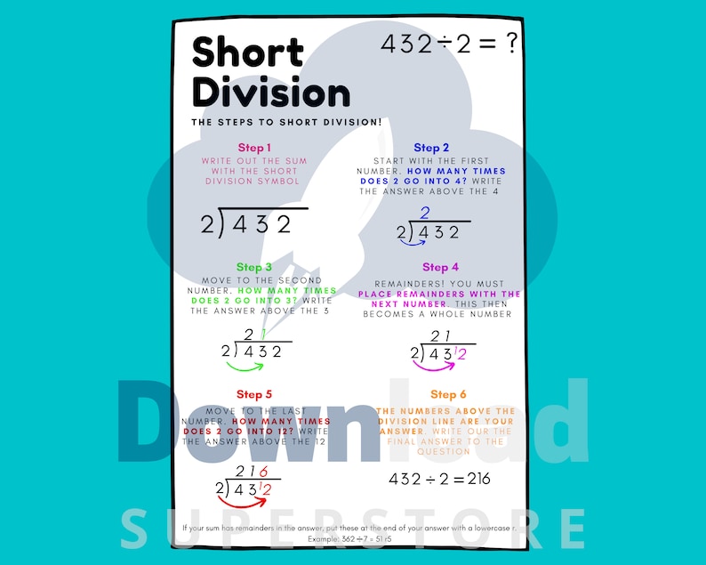 Learning Resource Short Division Steps Poster PNG, JPEG, PDF Etsy