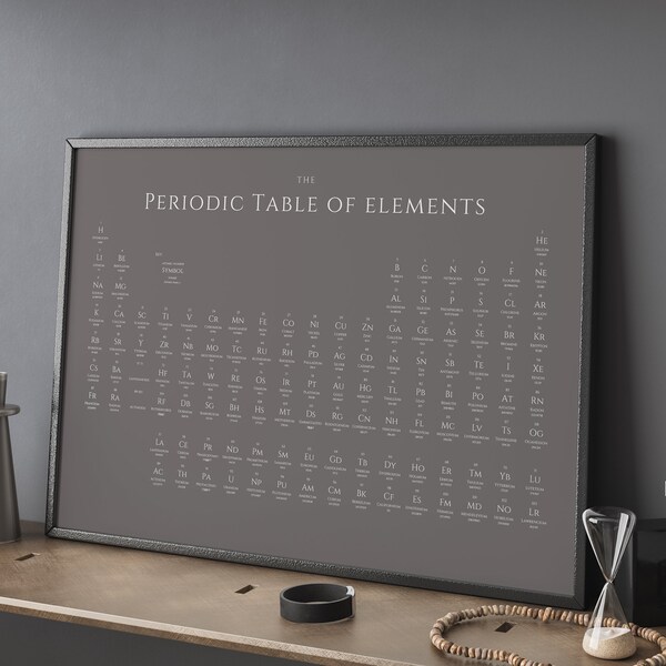 Tavola periodica degli elementi, poster STEM grigio, poster scientifico, decorazione chimica contemporanea