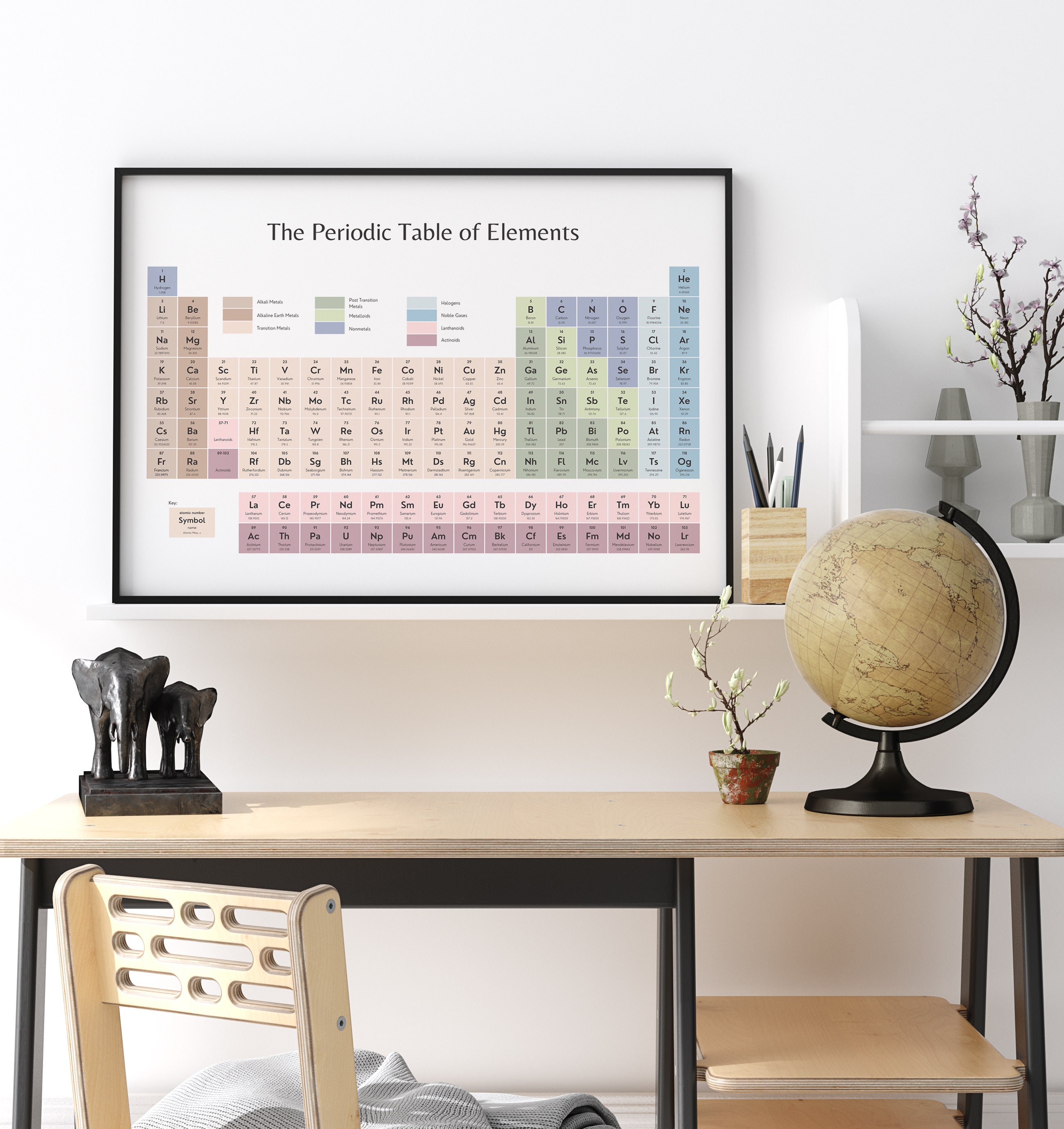 pastel color periodic table printable digital download stem etsy