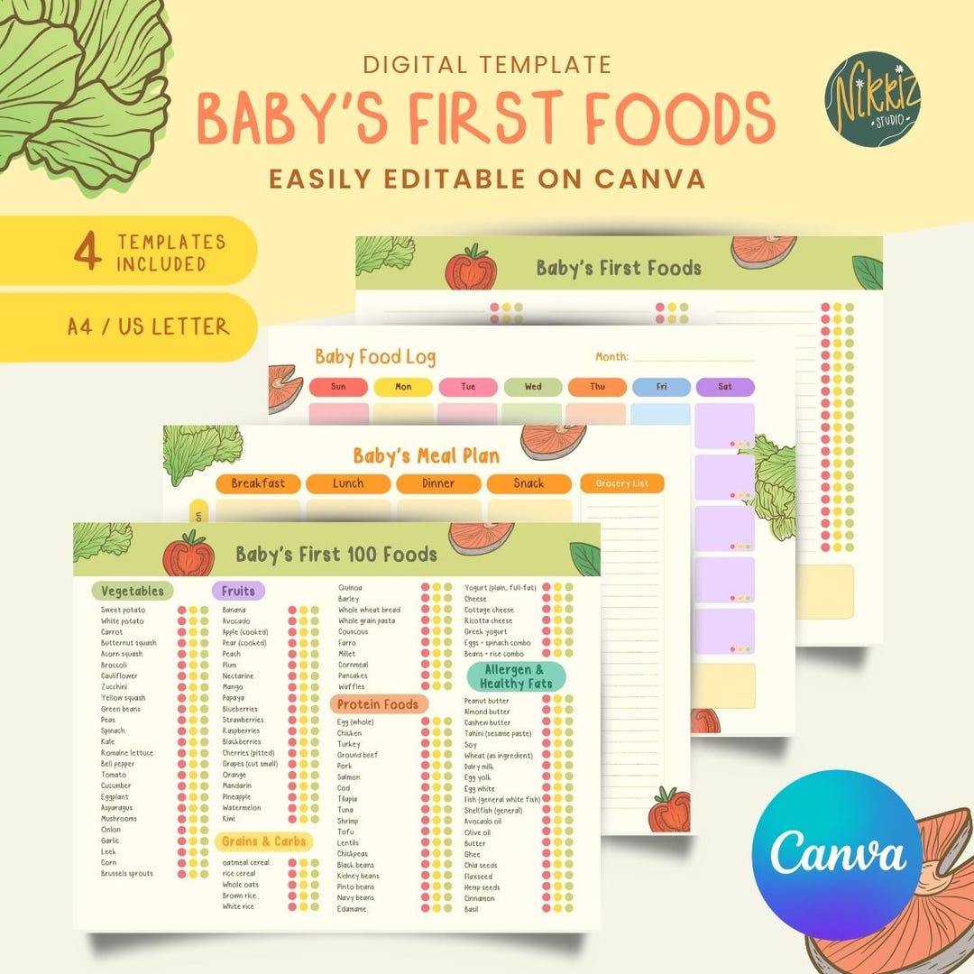 Baby's First 100 Foods Checklist Canva Template | Meal Planner, BLW ...