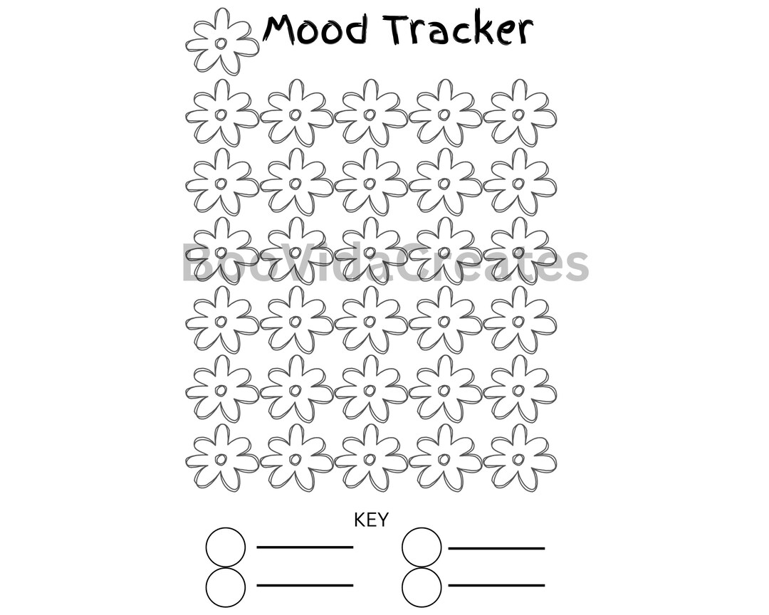 Digital Mood Tracker, Planner Tracker, Printable, Mental Health Tracker ...