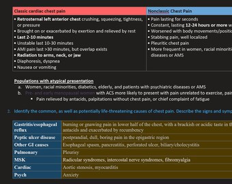 Notes numériques de l'école de sonorisation personnelle