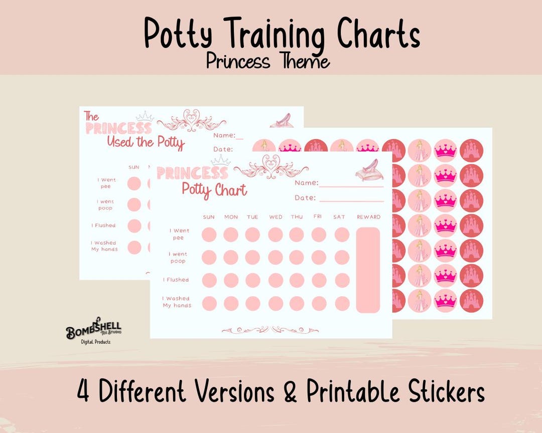 Potty Chart for Girl, Toddler Potty Training Chart, Toilet Training ...