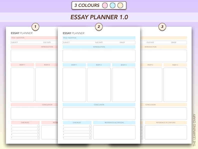 Puede incluir: Tres plantillas de planificador de ensayos imprimibles con diferentes fondos de color: rosa, azul y amarillo. Cada plantilla incluye secciones para el t&iacute;tulo, el tema, la fecha de entrega, la introducci&oacute;n, los p&aacute;rrafos del cuerpo, la conclusi&oacute;n, la lista de verificaci&oacute;n, las referencias y las citas.
