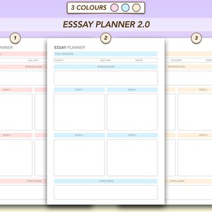 Puede incluir: Planificador de ensayos imprimible con tres opciones de color diferentes: rosa, azul y amarillo. El planificador incluye secciones para el t&iacute;tulo, el tema, la fecha de entrega, la introducci&oacute;n, los p&aacute;rrafos del cuerpo y la conclusi&oacute;n.
