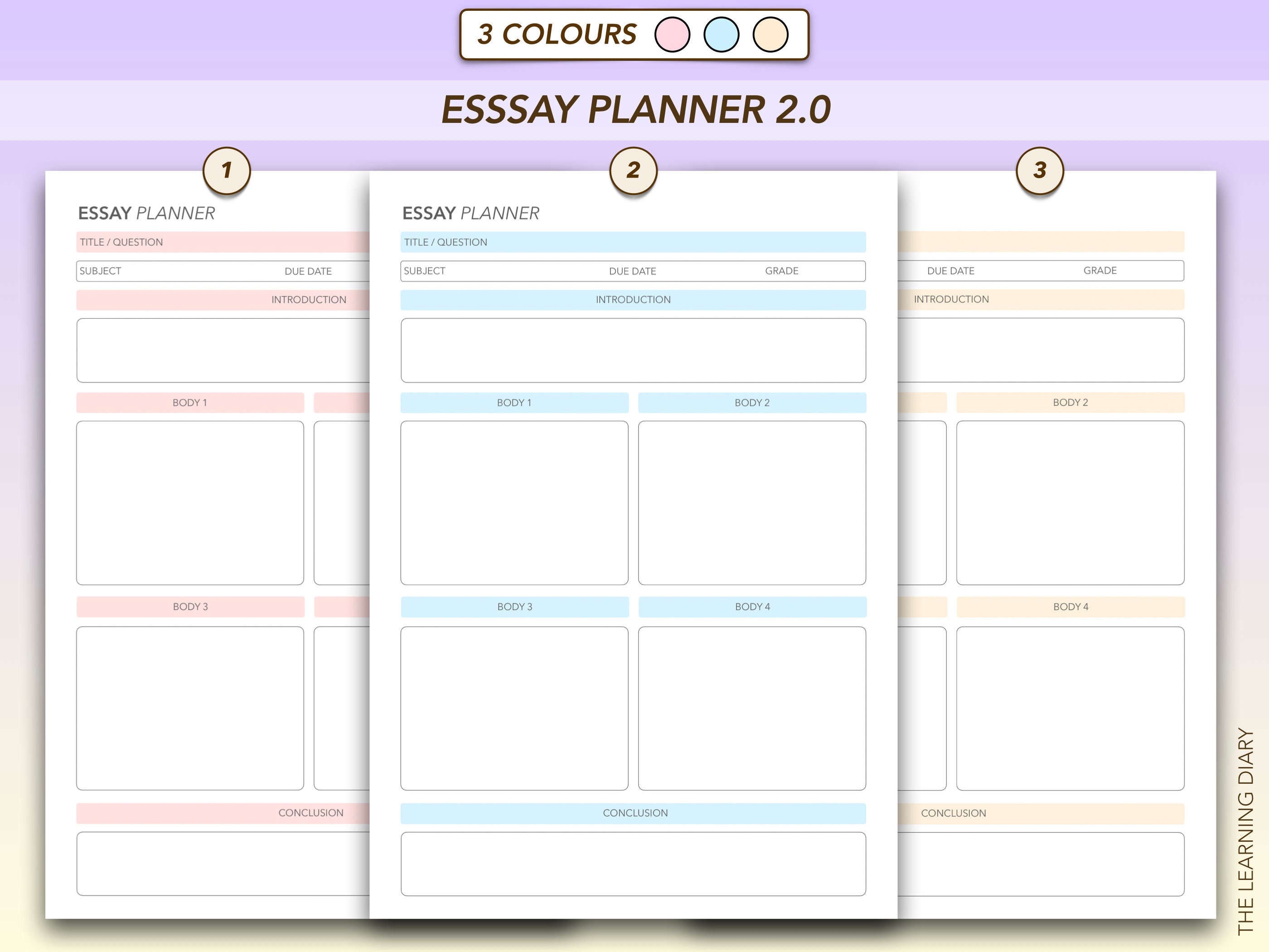 Simple Essay Planner Printable Set Essay Writing Template Etsy