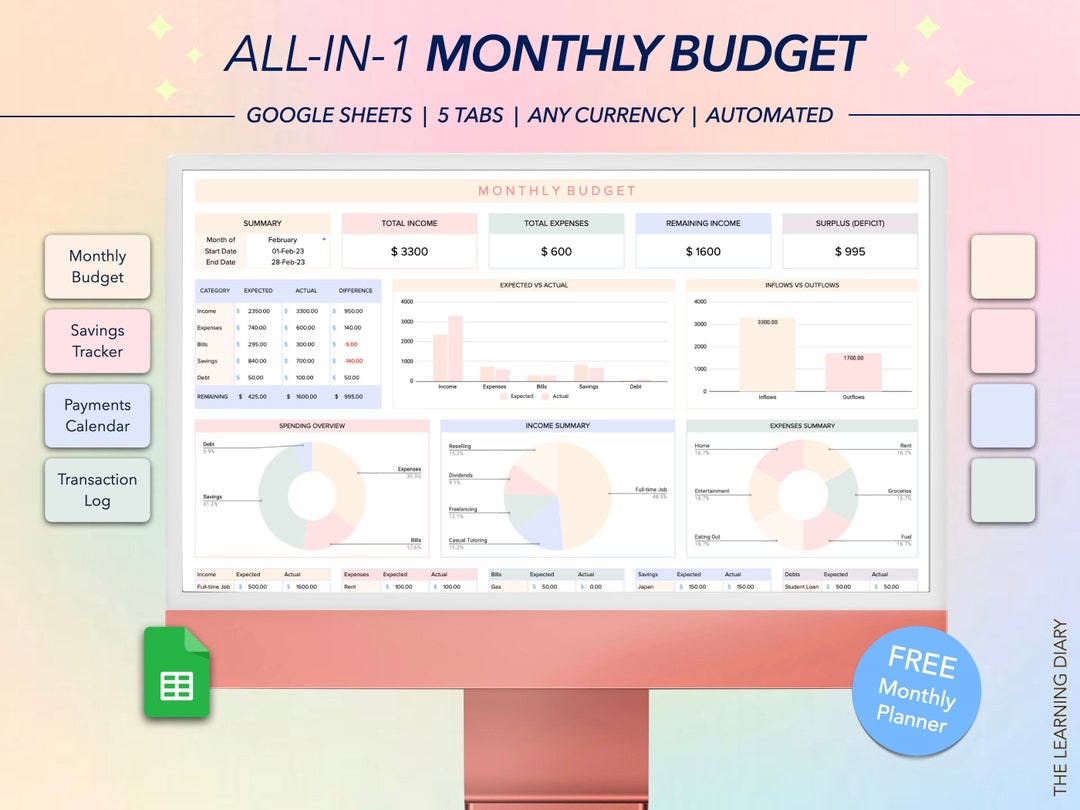 Monthly Budget Spreadsheet Google Sheets | Finance Planner Template ...