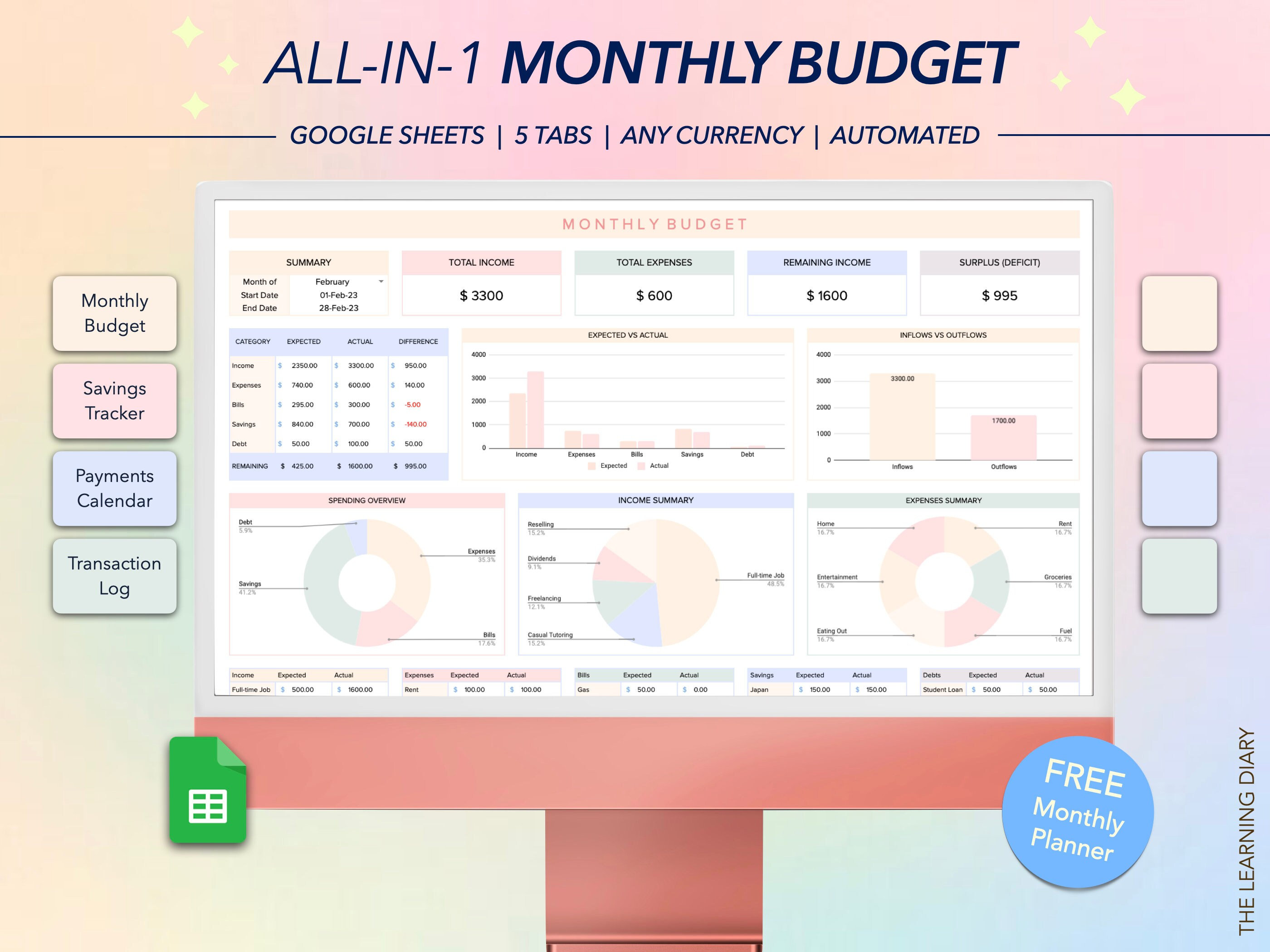 Monthly Budget Spreadsheet Google Sheets Finance Planner Template ...