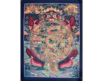 Wheel of Life Thangka Painting, Tibetan Buddhist Art, Bhavachakra