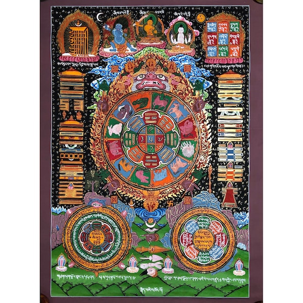 Tibetan Calendar Etsy Australia