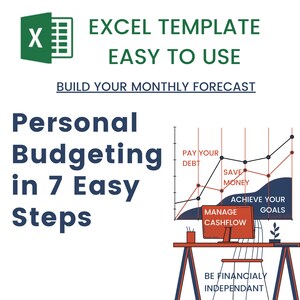 Personal Budgeting Monthly Expenses CashFlow Easy-To-Use Excel Template