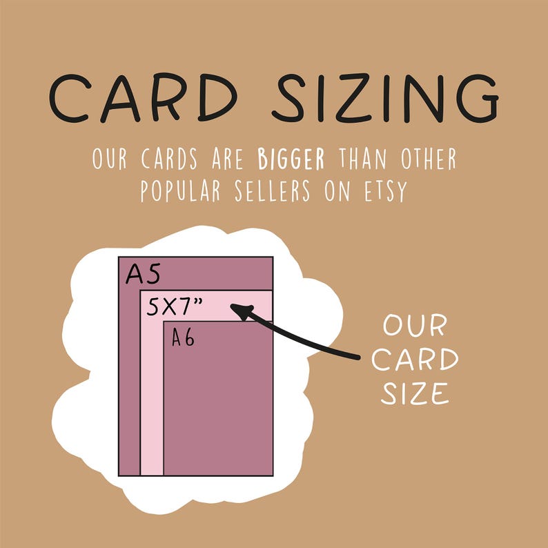 May include: Image showing card sizing information. Text reads "CARD SIZING" and "OUR CARDS ARE BIGGER THAN OTHER POPULAR SELLERS ON ETSY." The image shows A5, 5x7", and A6 card sizes, with an arrow pointing to the "OUR CARD SIZE" label.