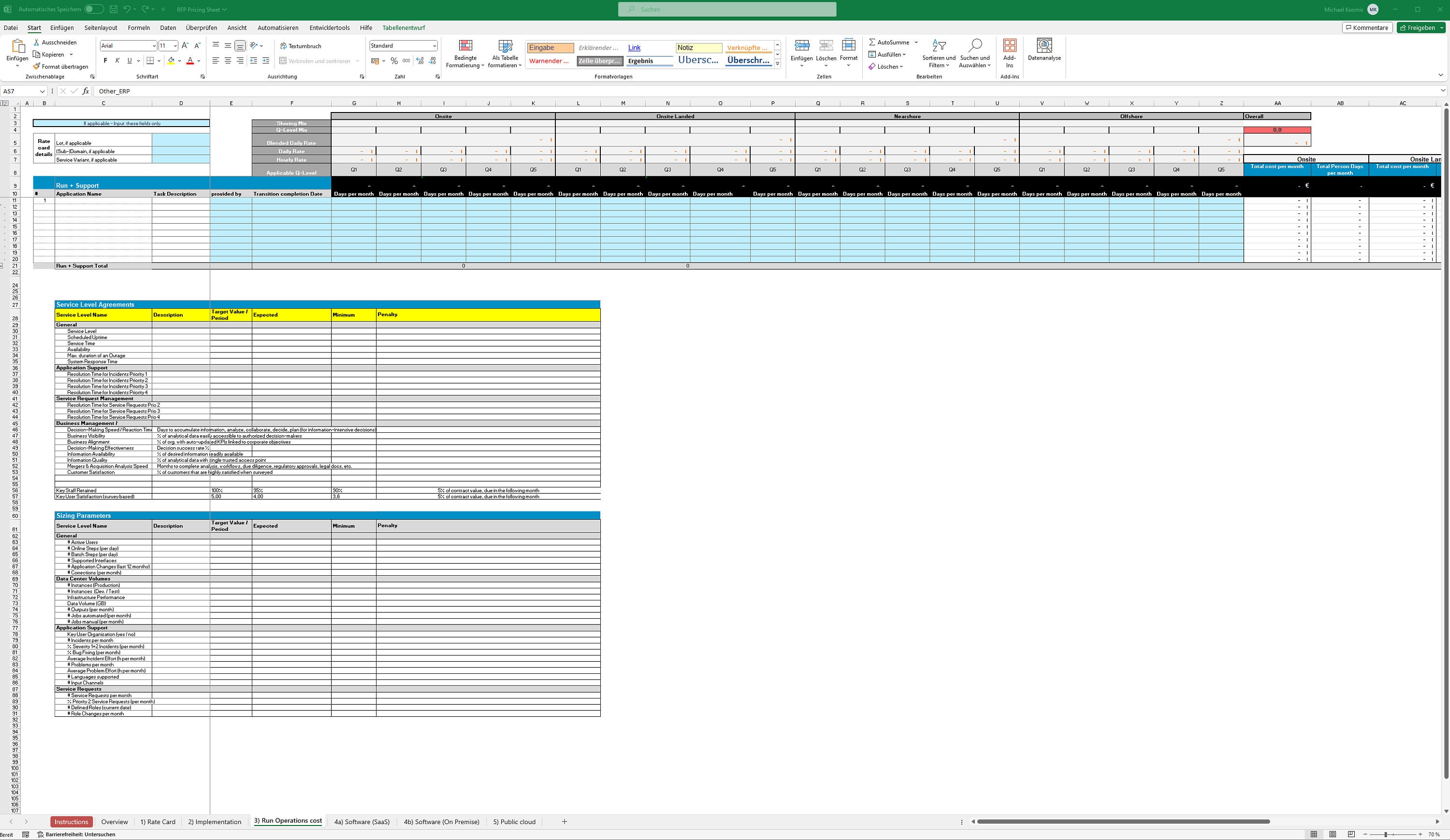 Advanced RFP Pricing Strategy Template: Streamline Your Bidding Process