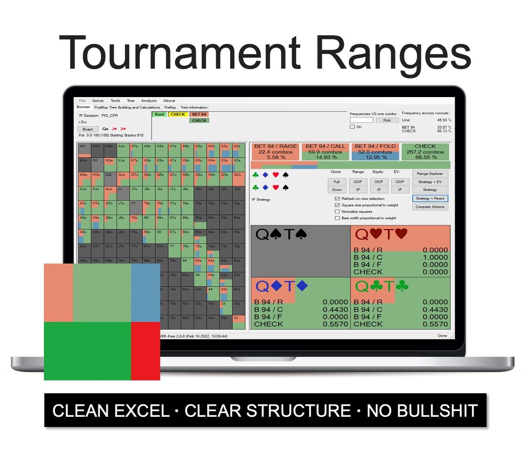 Gto Solver Ranges GTO Poker Ranges for Solvers | 576 Tournament Ranges (12, 15, 20, 30 ...