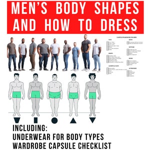 May include: A chart with illustrations of different male body shapes and a list of clothing items for each body type. The chart includes the text "Men's Body Shapes and How to Dress" and "Capsule Wardrobe for Men".