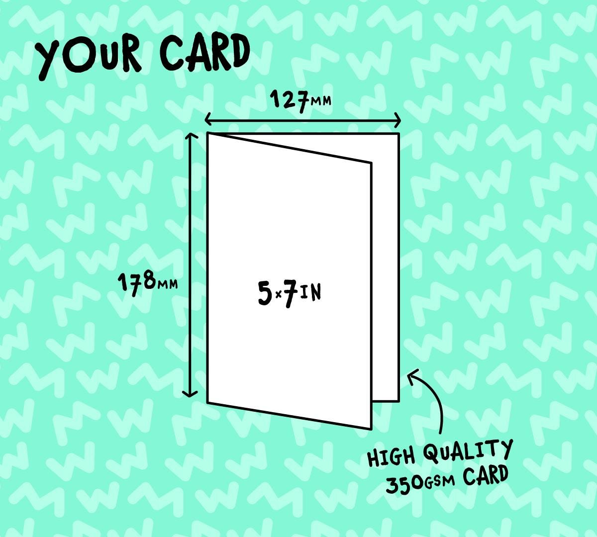 Coder Happy Birthday Card | Programmer | Developer | Funny Coding ...