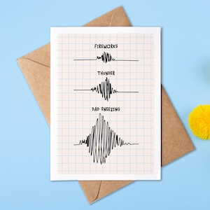 May include: A humorous greeting card with a white background and black grid lines. The card features a sound wave graphic comparing the sound of fireworks, thunder, and a dad sneezing. The text reads "Fireworks", "Thunder", and "Dad Sneezing".