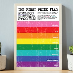 LGBTQIA+ Print | 1978 First Pride Flag | Queer Art | Pride Print | History Of Pride Flag | LGBTQ Print | Pride Flag | Retro