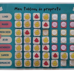 Cleanliness table - TO PRINT