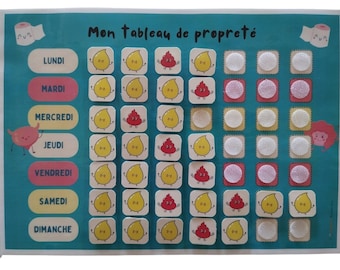 Cleanliness table - TO PRINT